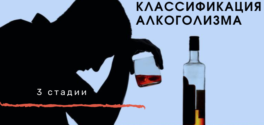 Классификация алкоголизма